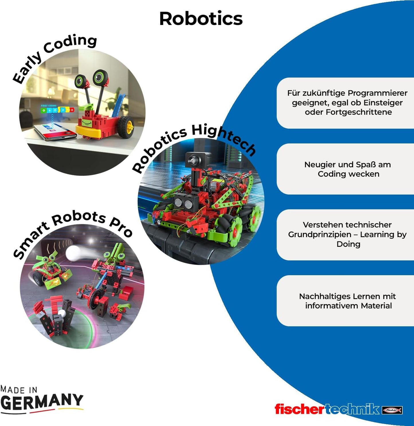 Smart Robots Pro Roboter-Bausatz, Smart Robots Pro / ab 8 Jahre