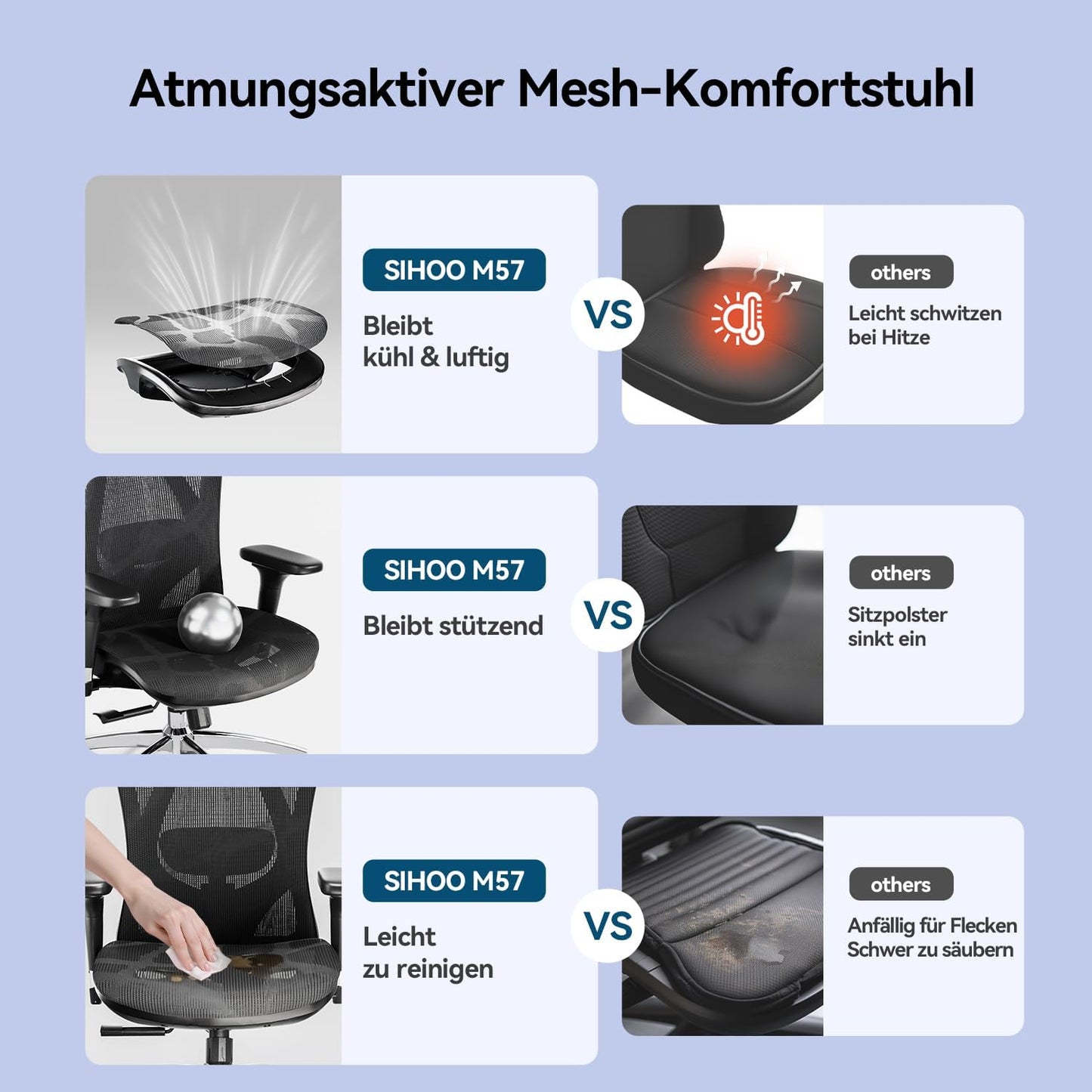 Ergonomischer Bürostuhl M57 mit 3D-Armlehnen und Lendenstütze, Schwarz M57