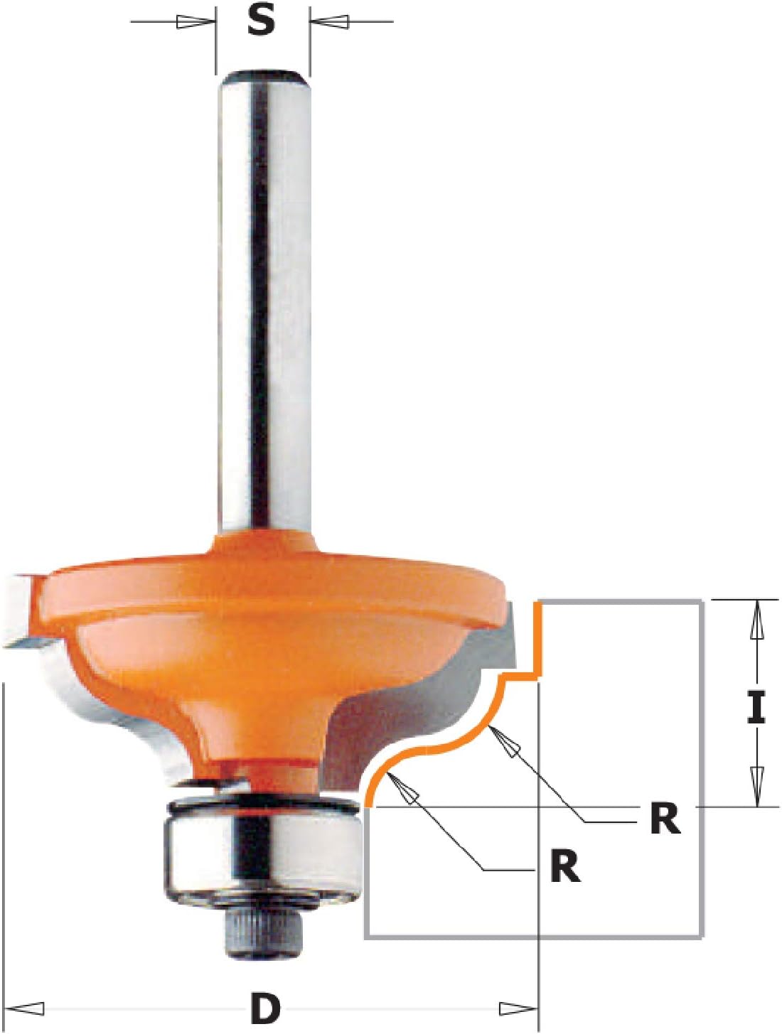 Orange Tools 947.325.11 Profilfräser
