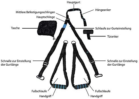 Schlingentrainer