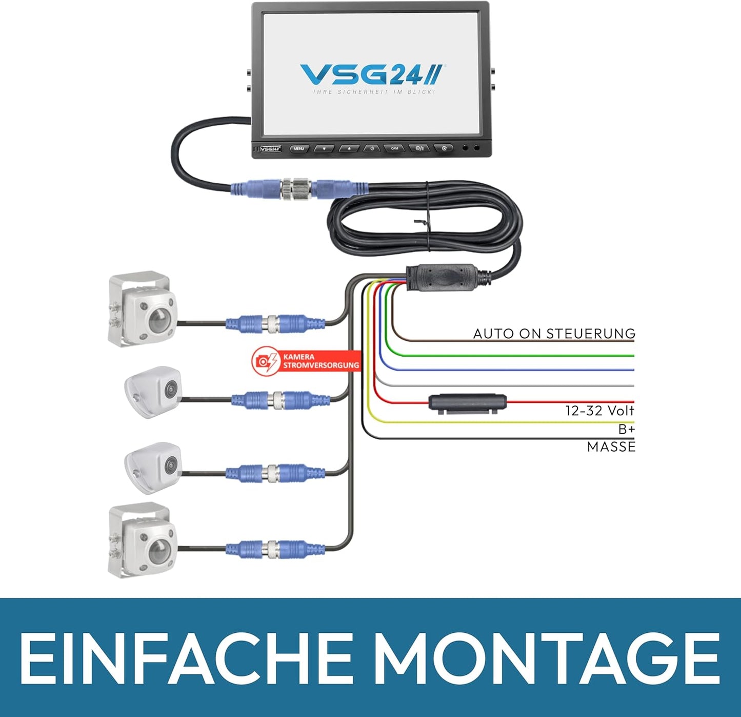 Rückfahrmonitor mit 4 Videoeingängen