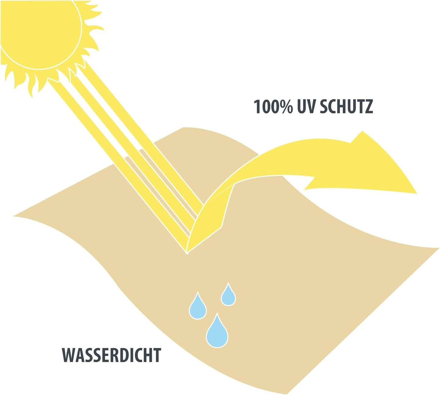 Balkonbespannung Basic, 500 x 75 cm weinrot