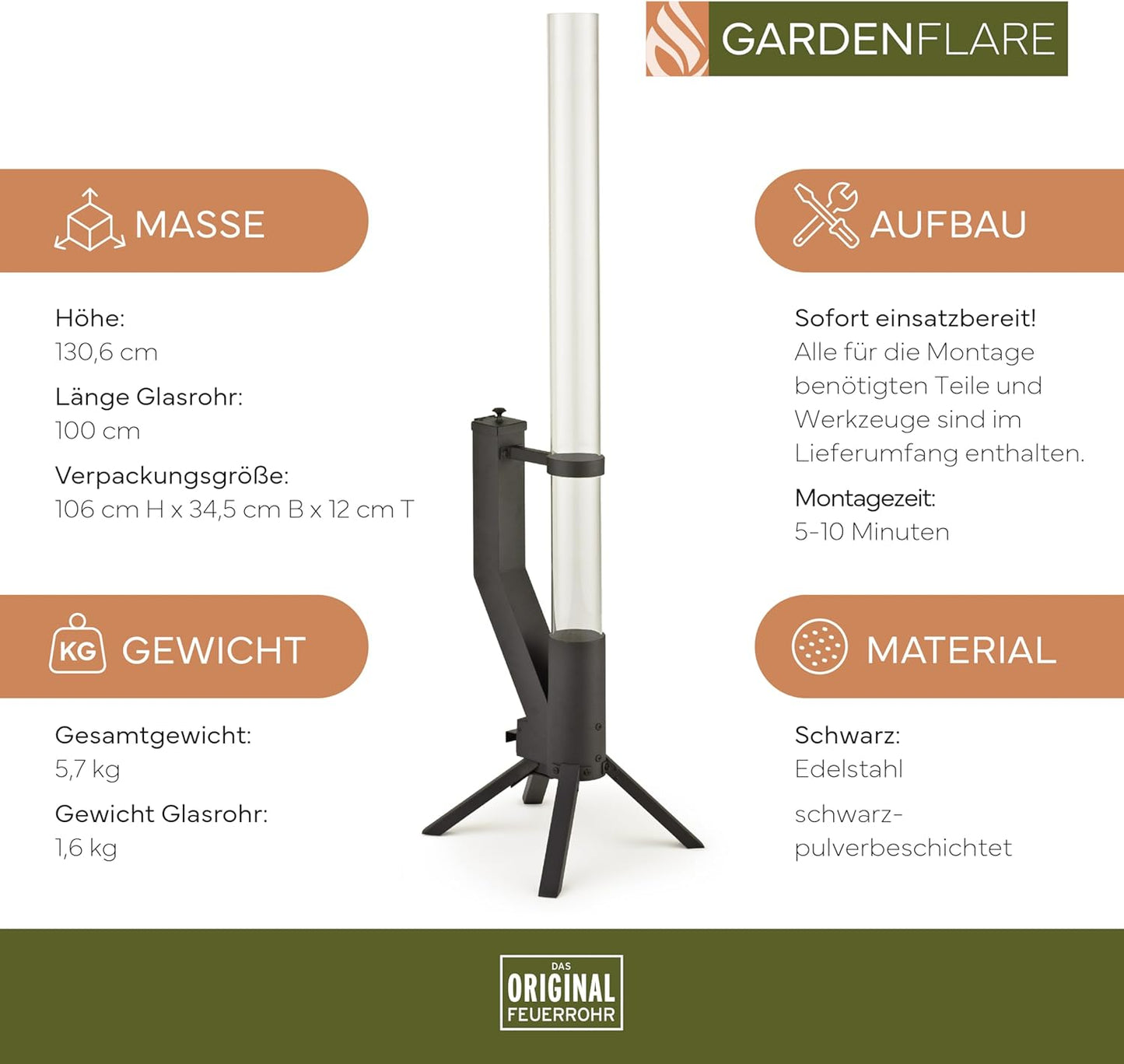 Feuerrohr, Schwarz Pulverbeschichtet