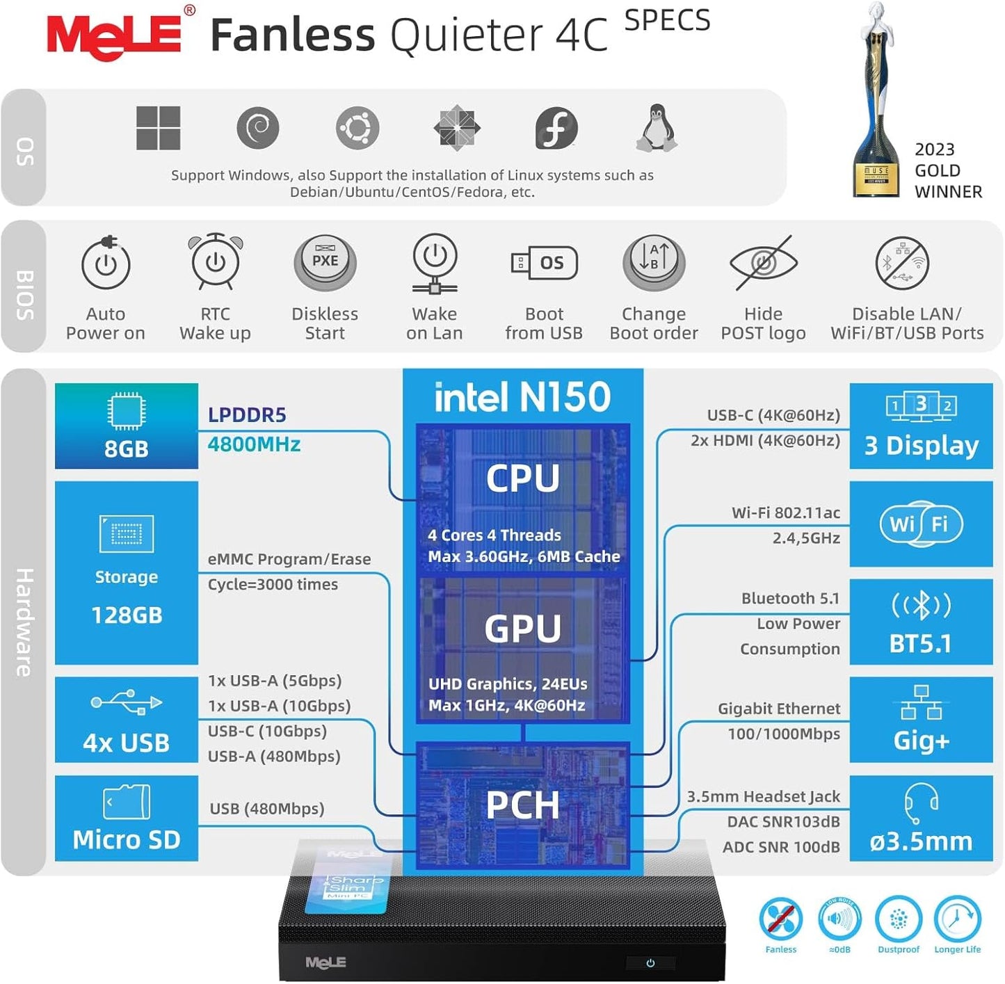 Mini PC Fanless Ultra-Silence Quieter4C N150, 8GB 128GB