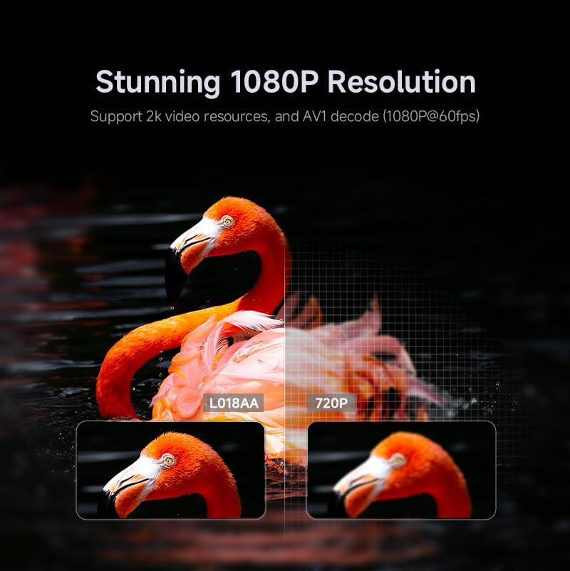 Heimkino-Projektor, HY500