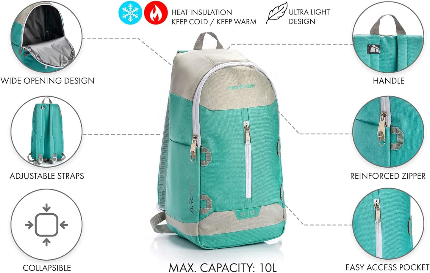 Arctic Kühlrucksack, 10 L Light Blue/Gray