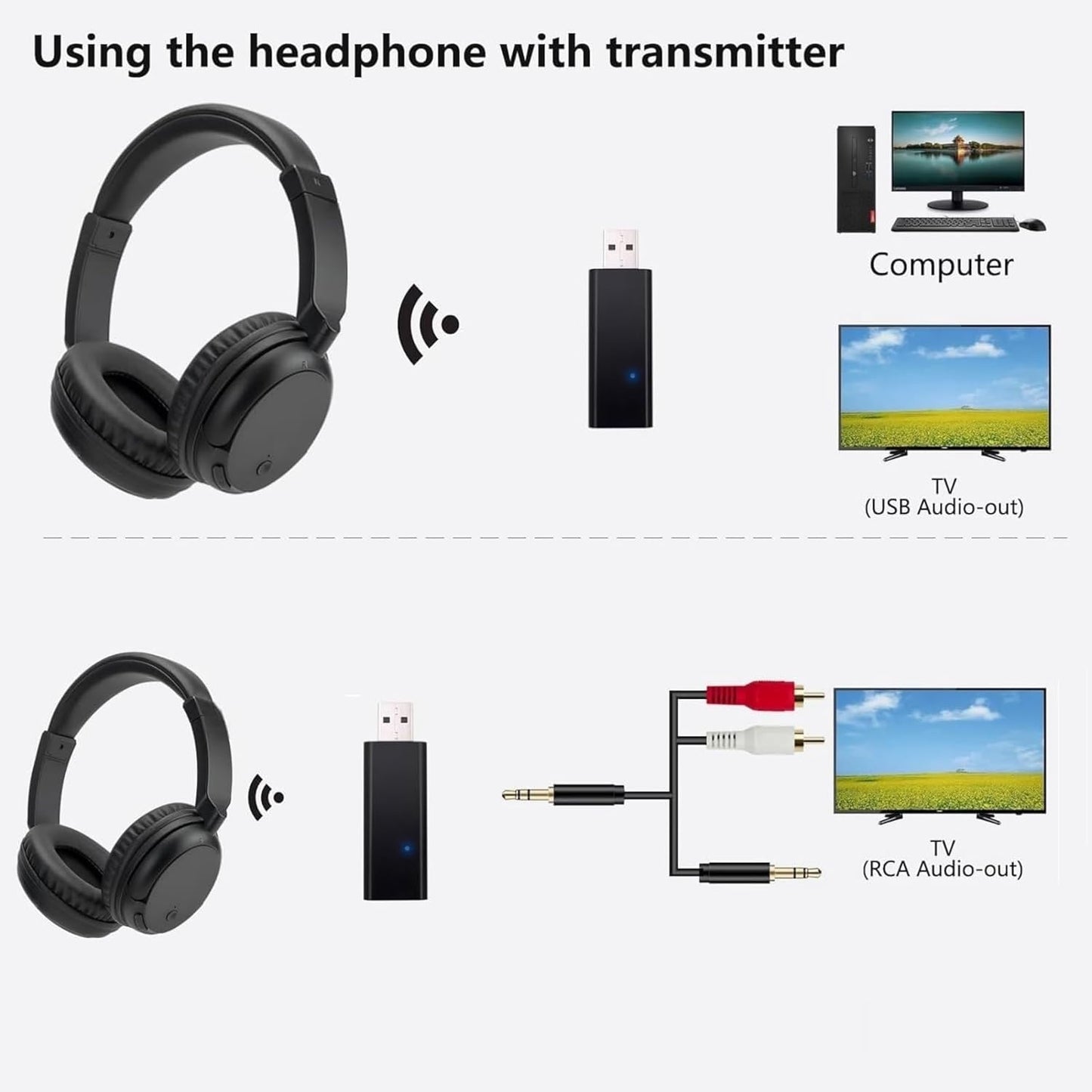 Bluetooth TV-Kopfhörer ohne Audioverzögerung