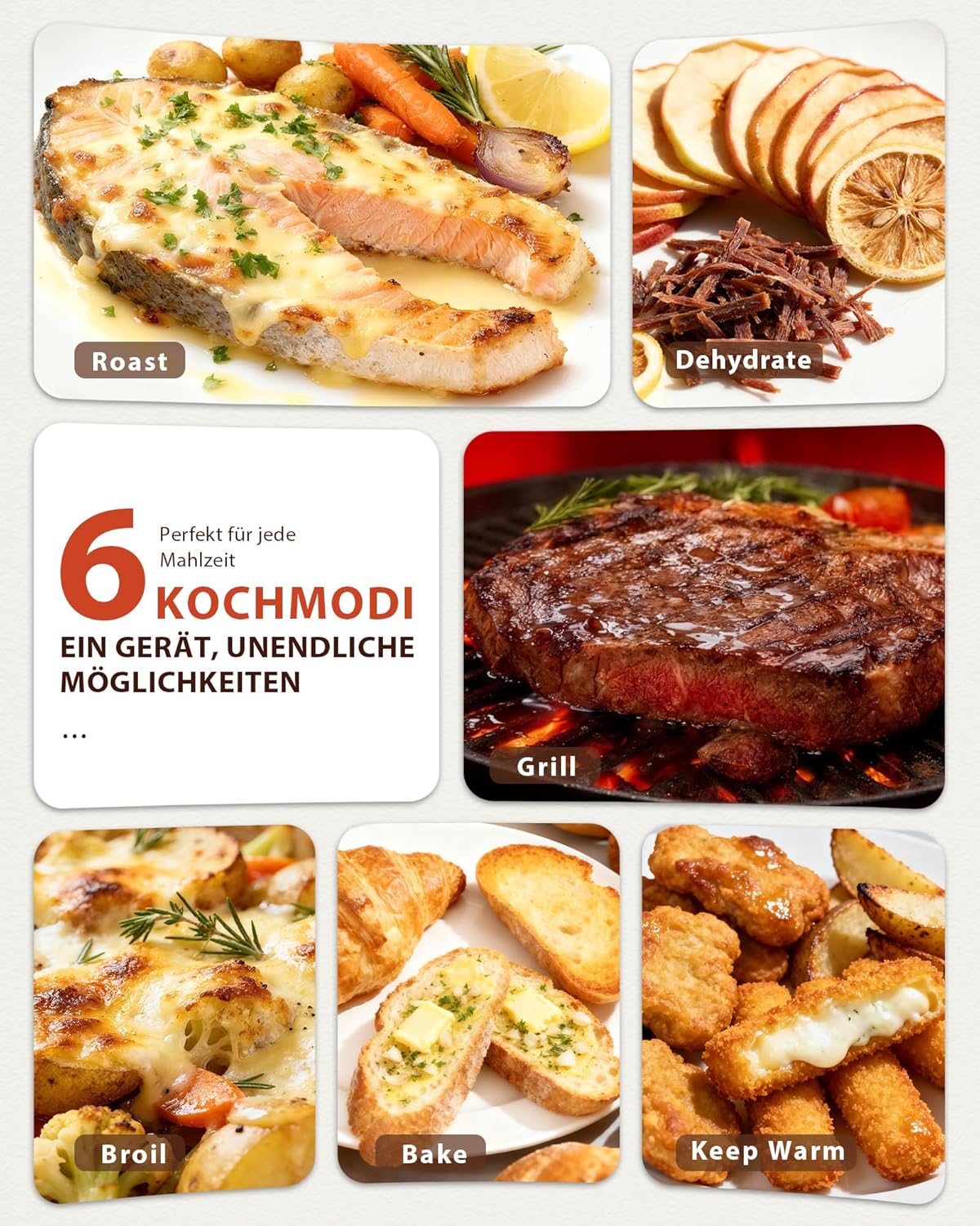 Elektrischer Pizzaofen, Pizzastein & Pizzaschaufel & Backblech Silber