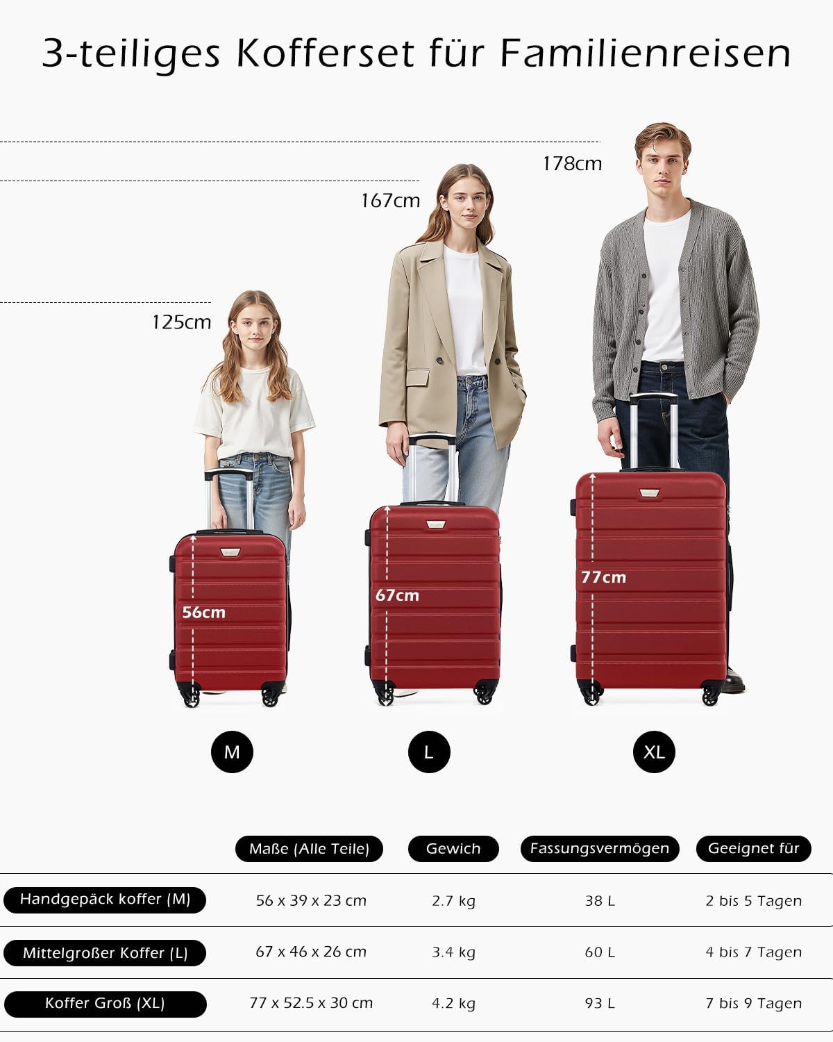 2-teiliges Kofferset, Set-2tlg(L + XL) Spinell Rot