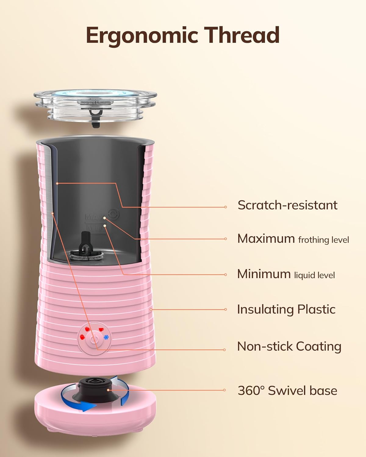 Elektrischer Milchaufschäumer, Automatisch 4 in 1, Rosa