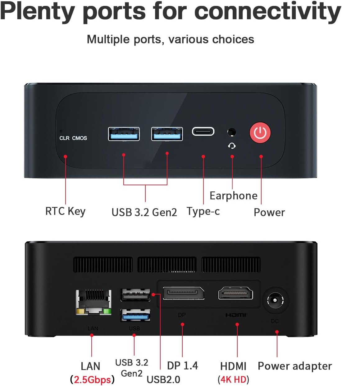 Mini PC mit AMD Ryzen 5 5500U und 4K Triple Display, SER5 5500U/16G/500G