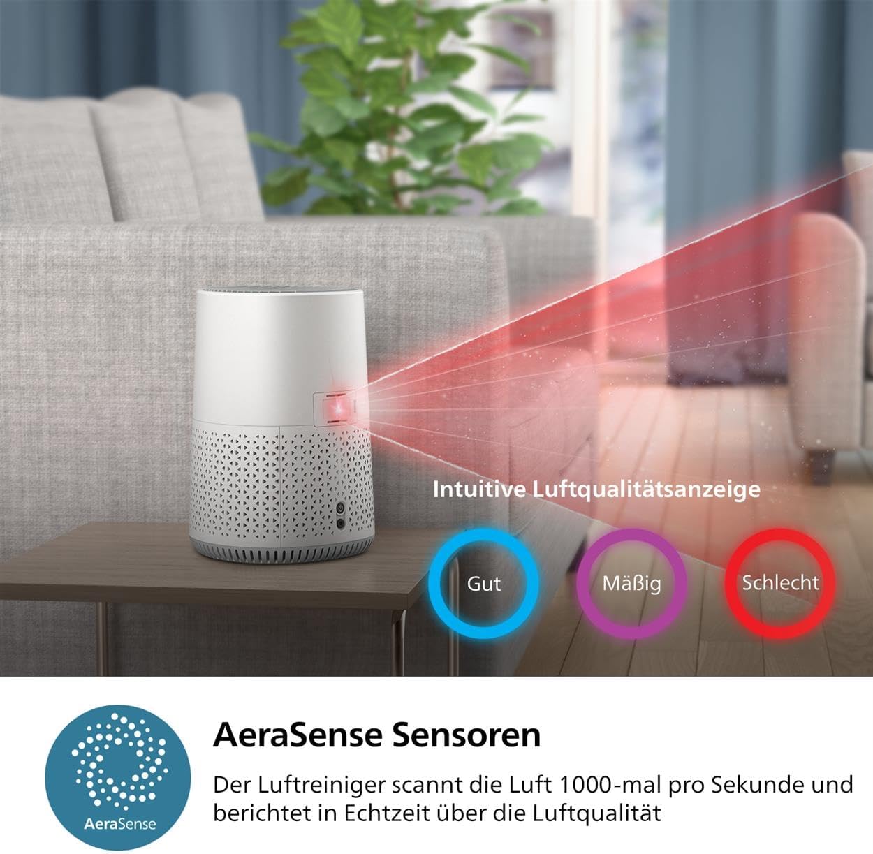 Air Purifier 600 - Luftreiniger, Air Purifier 600 series + Air Quality Sensor