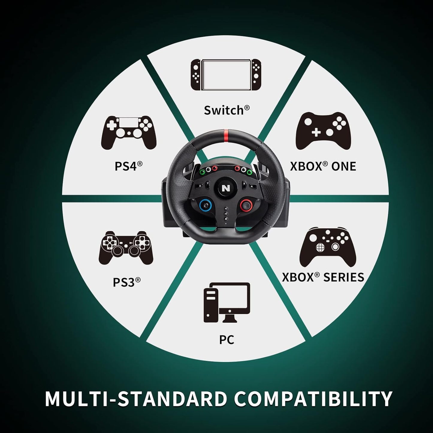 Drive Pro One Gaming-Lenkrad mit Pedalen & Schalthebel, Drive Pro ONE