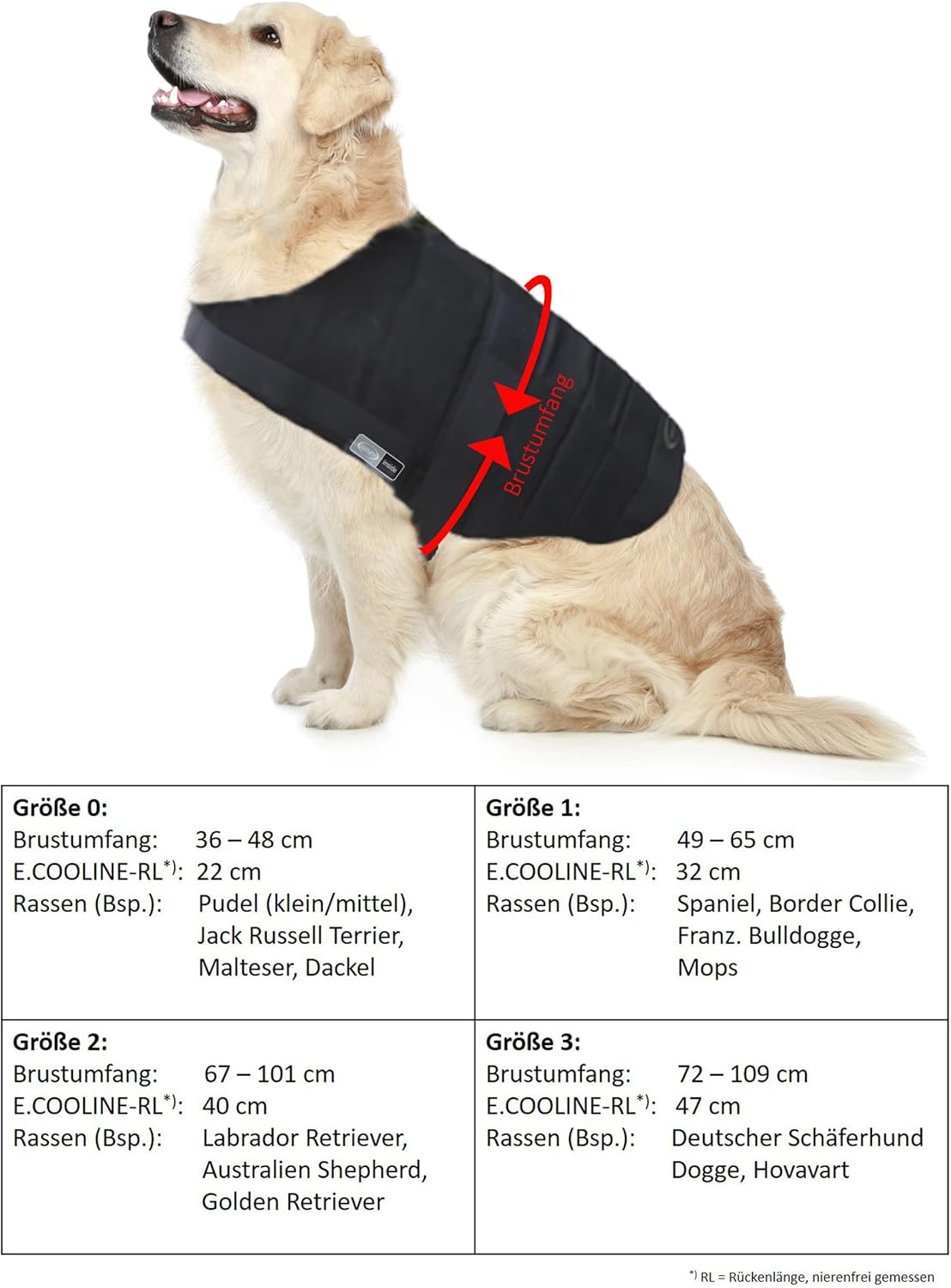 PowerDog SX3 Hundekühlweste, S
