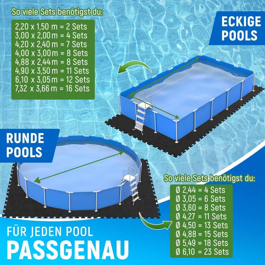 Pool-Unterlegmatte, Anthrazit | 72 Matten | 6,8 M²