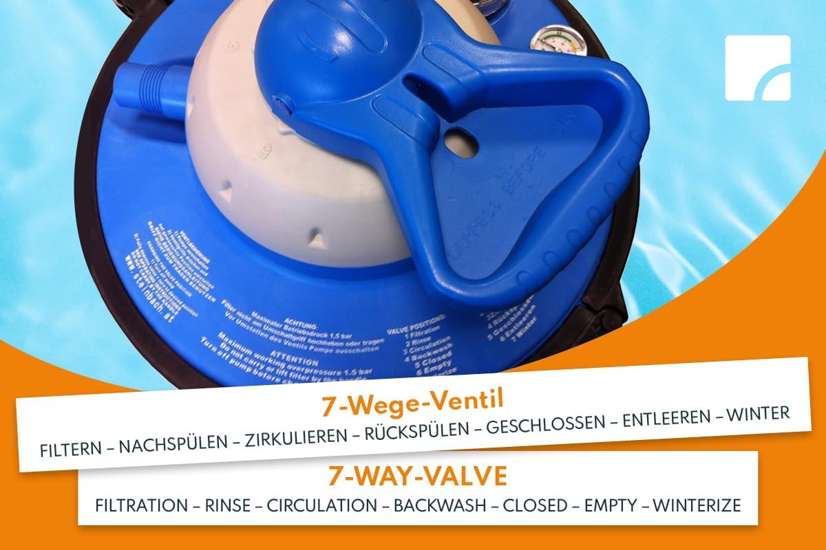 Filteranlage Comfort 50, Blau, bis 33.000 l Wasserinhalt, Sand oder Filter Balls