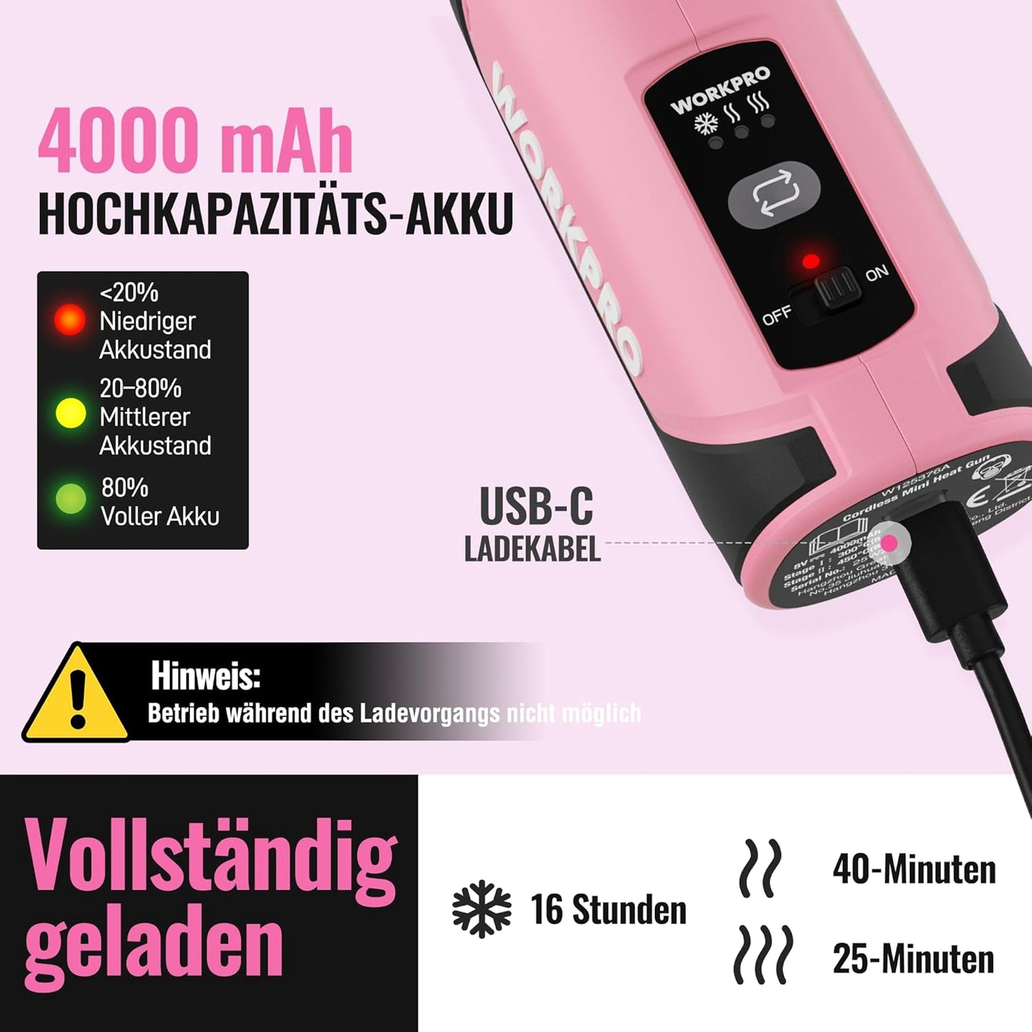 Mini-Heissluftpistole mit Schrumpfschläuchen, Rosa & Schwarz
