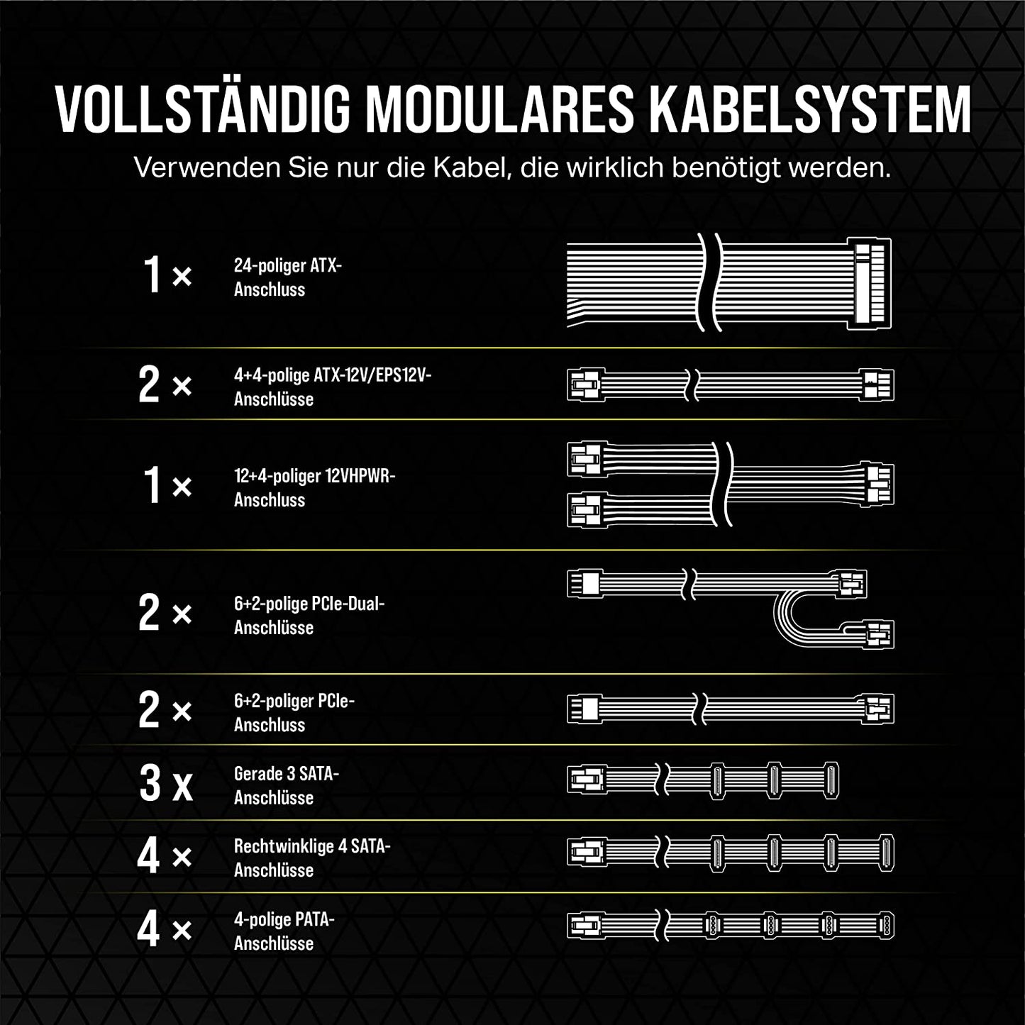 RM1000e 1000W, PC-Netzteil