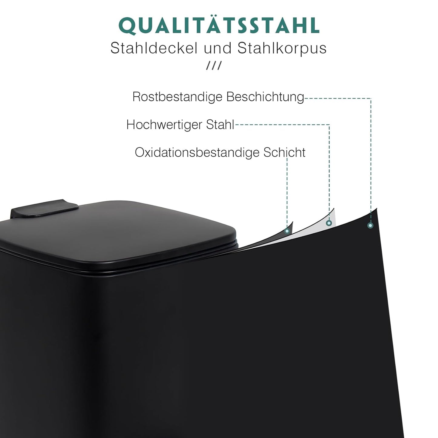 Kosmetikeimer, (6L) 24 x 19,5 x 25 cm Schwarz