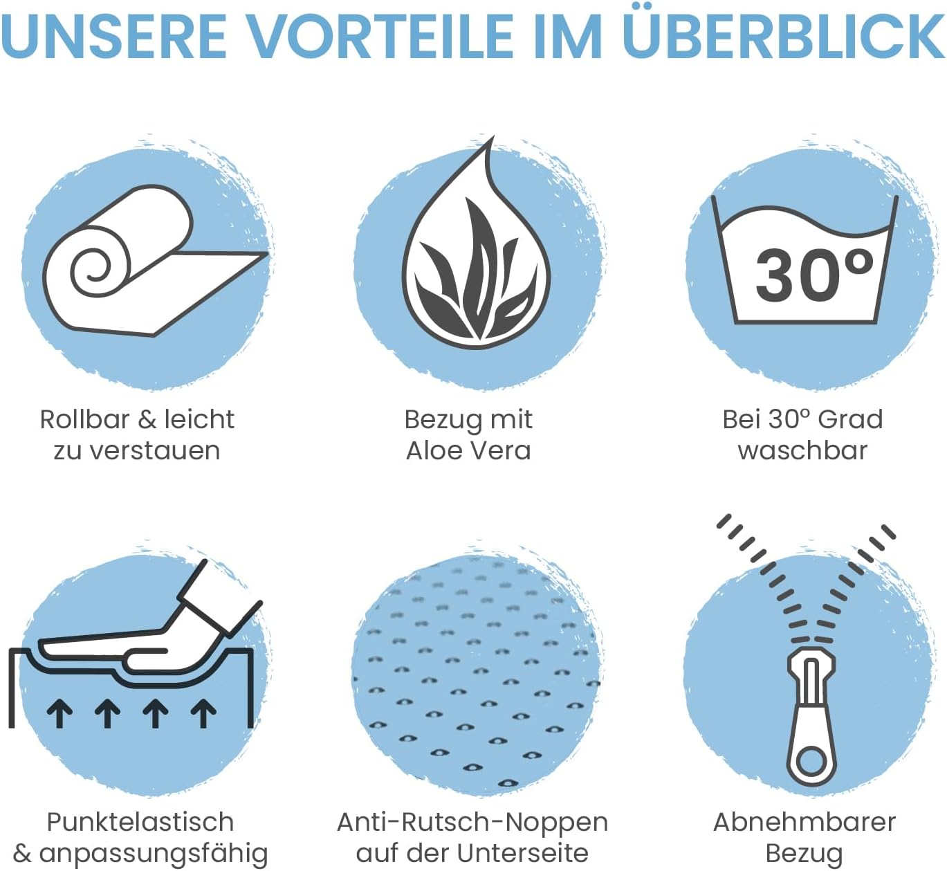 Viscoelastischer Matratzentopper 90x190 cm, 90 x 190 cm Viscoschaum - 4 cm