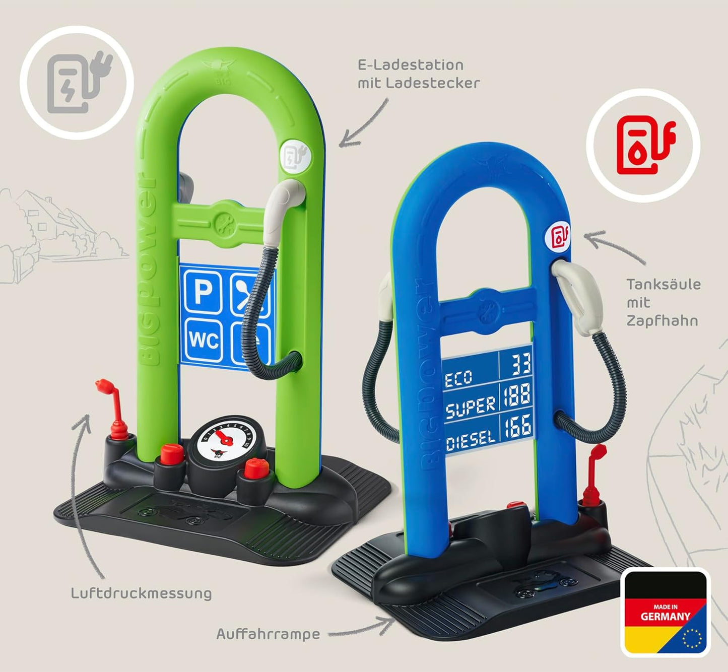 Bobby Car Tankstelle