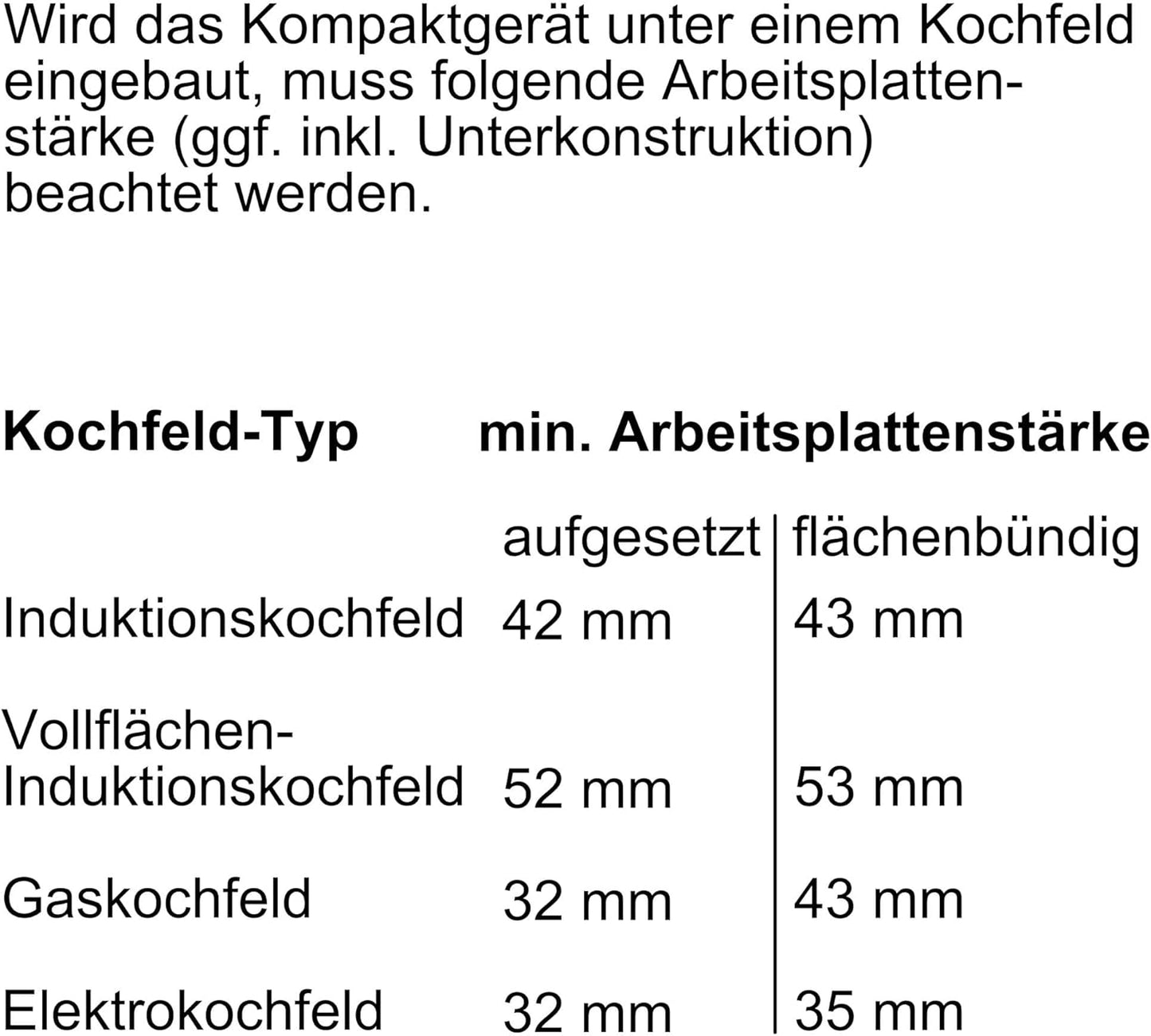 Einbau Backofen CDG714XB1, Kompaktdampfgarer