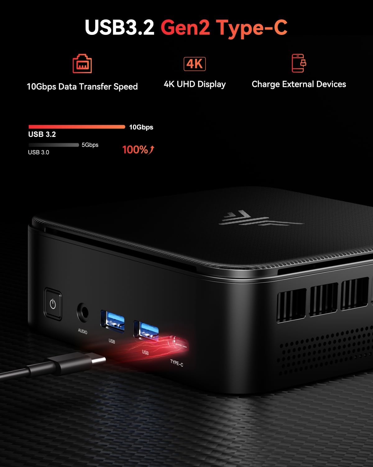 Mini PC mit AMD Ryzen 5 7430U und Triple 4K Display, AMD Ryzen 5 7430U/16GB+512GB