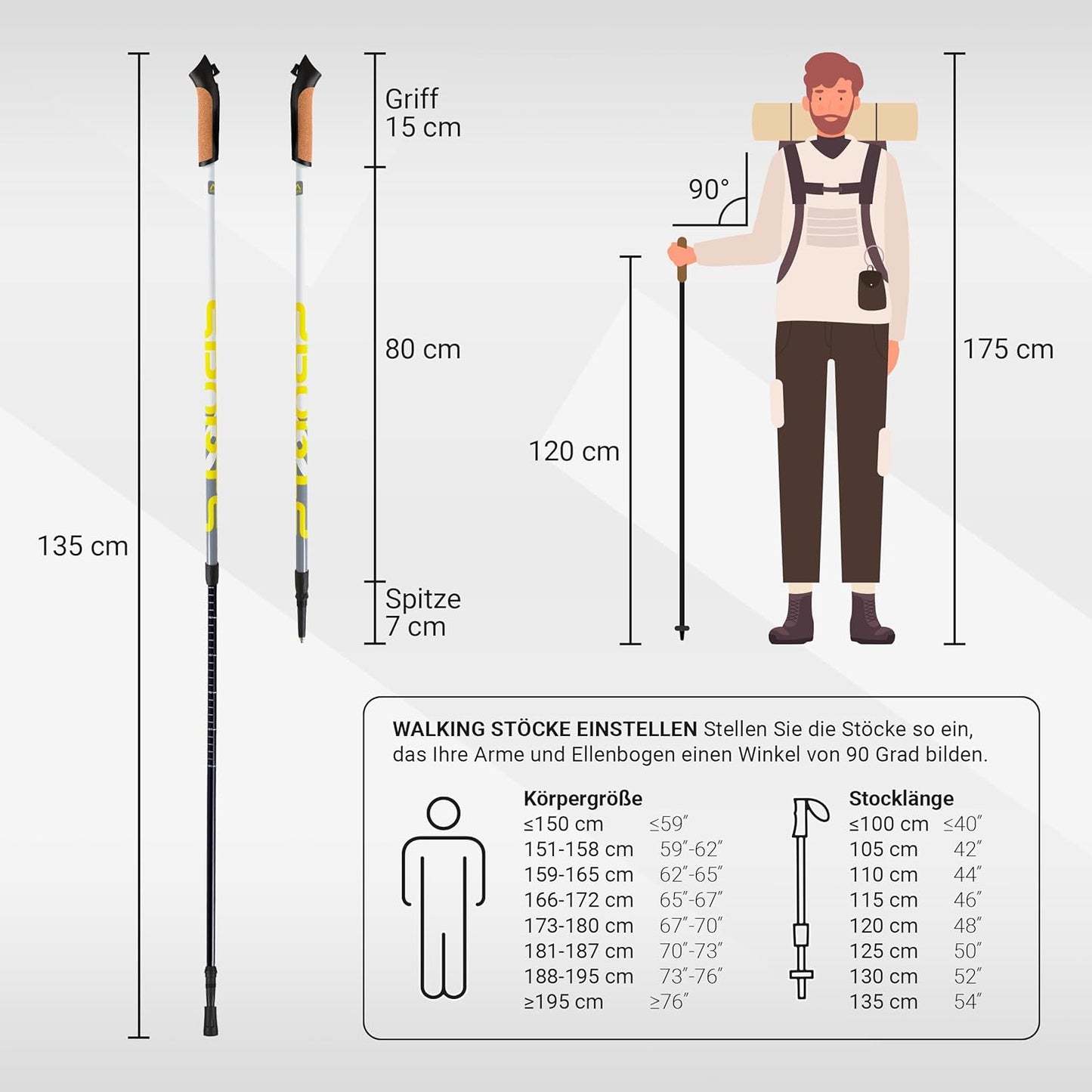 Nordic Walking Stöcke mit Tragetasche, Nordic Walking Stöcke + Tasche