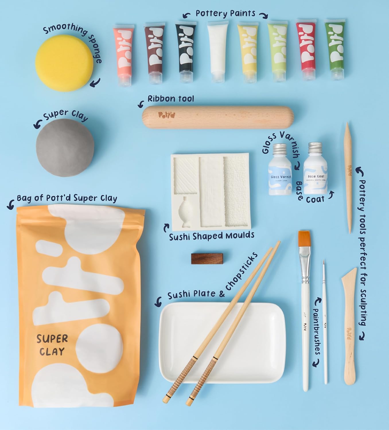 Mini-Töpfer-Set Sushi-Kreationen, Sushi-Kreationen