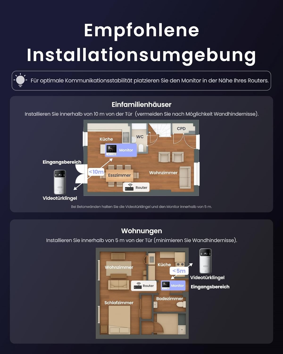 WLAN Türklingel mit Kamera und 2K Video, Modell W6802000, 2K Video Türklingel
