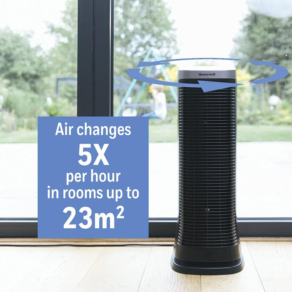 K-Vorfilter für Airgenius 5 Luftreiniger