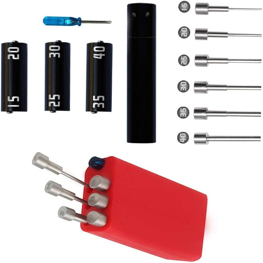 Werkzeug Kit V3, Kit V3