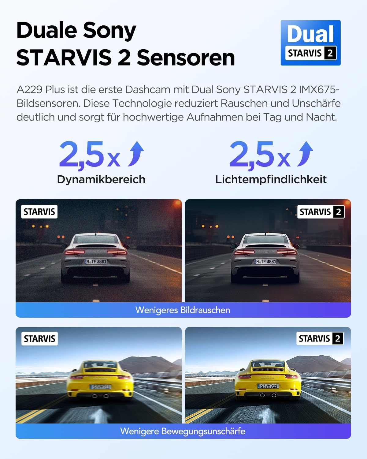 Dual Dashcam A229 Plus mit GPS und Sprachsteuerung, A229 Plus