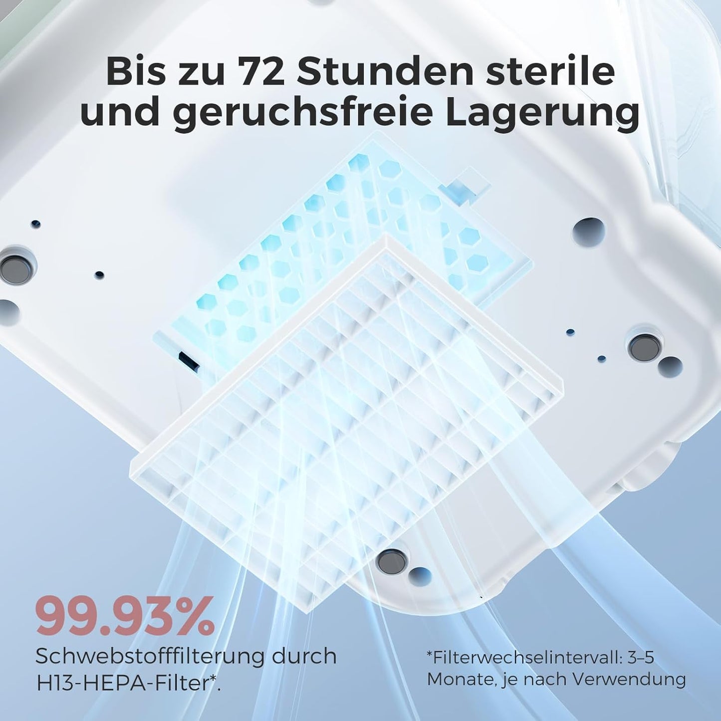 Babyflaschen-Reiniger, Flaschenreiniger