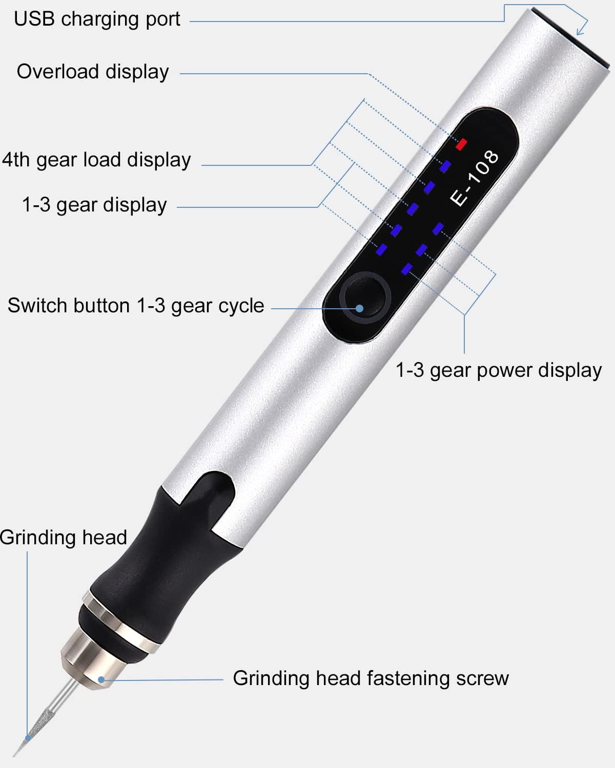 Gravierstift-Set