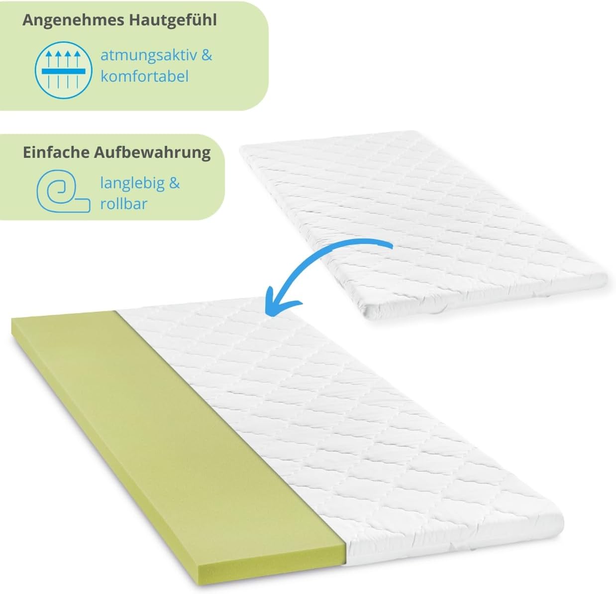 Viscoschaum Matratzentopper 90x200 cm, 90 x 200 ; Viscoschaum