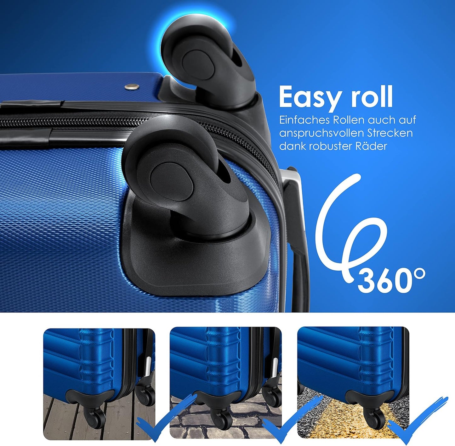 Hartschalenkoffer-Set, Blau