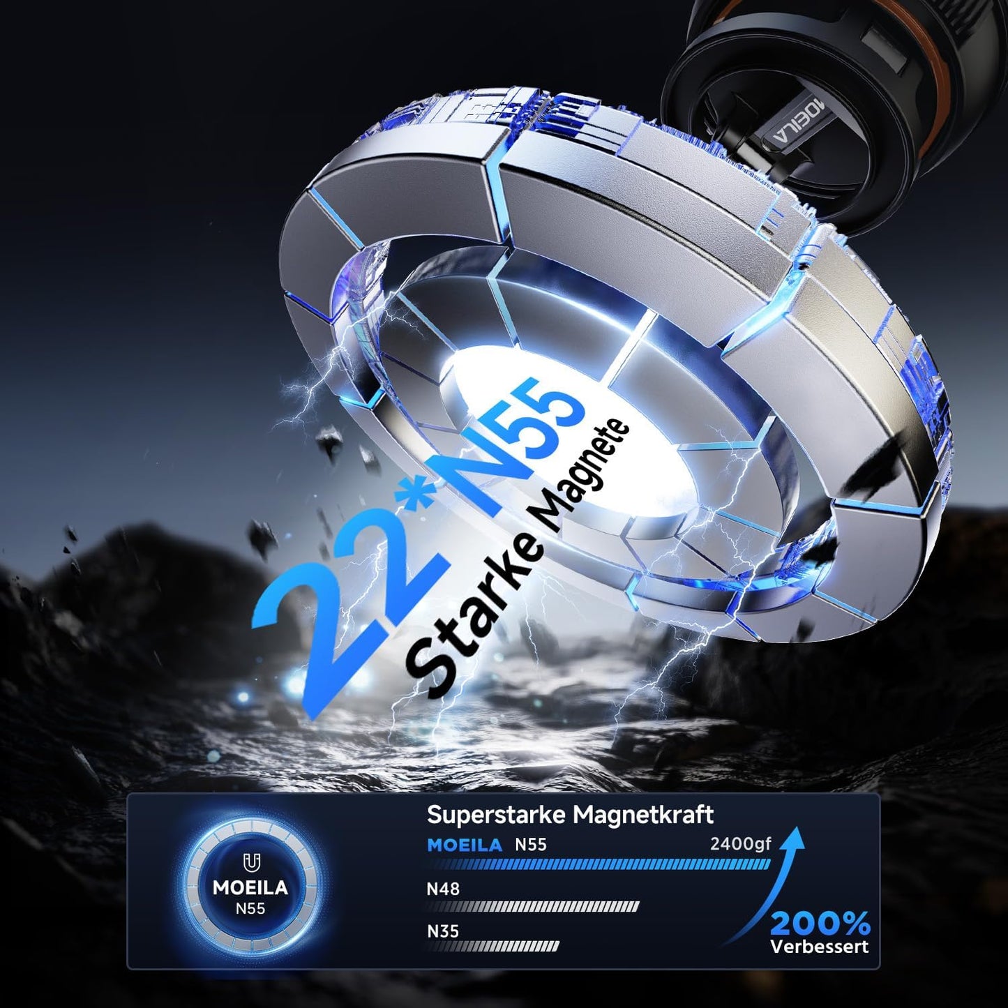 Magnetische Handyhalterung Auto, 360° drehbar, Terrakotta