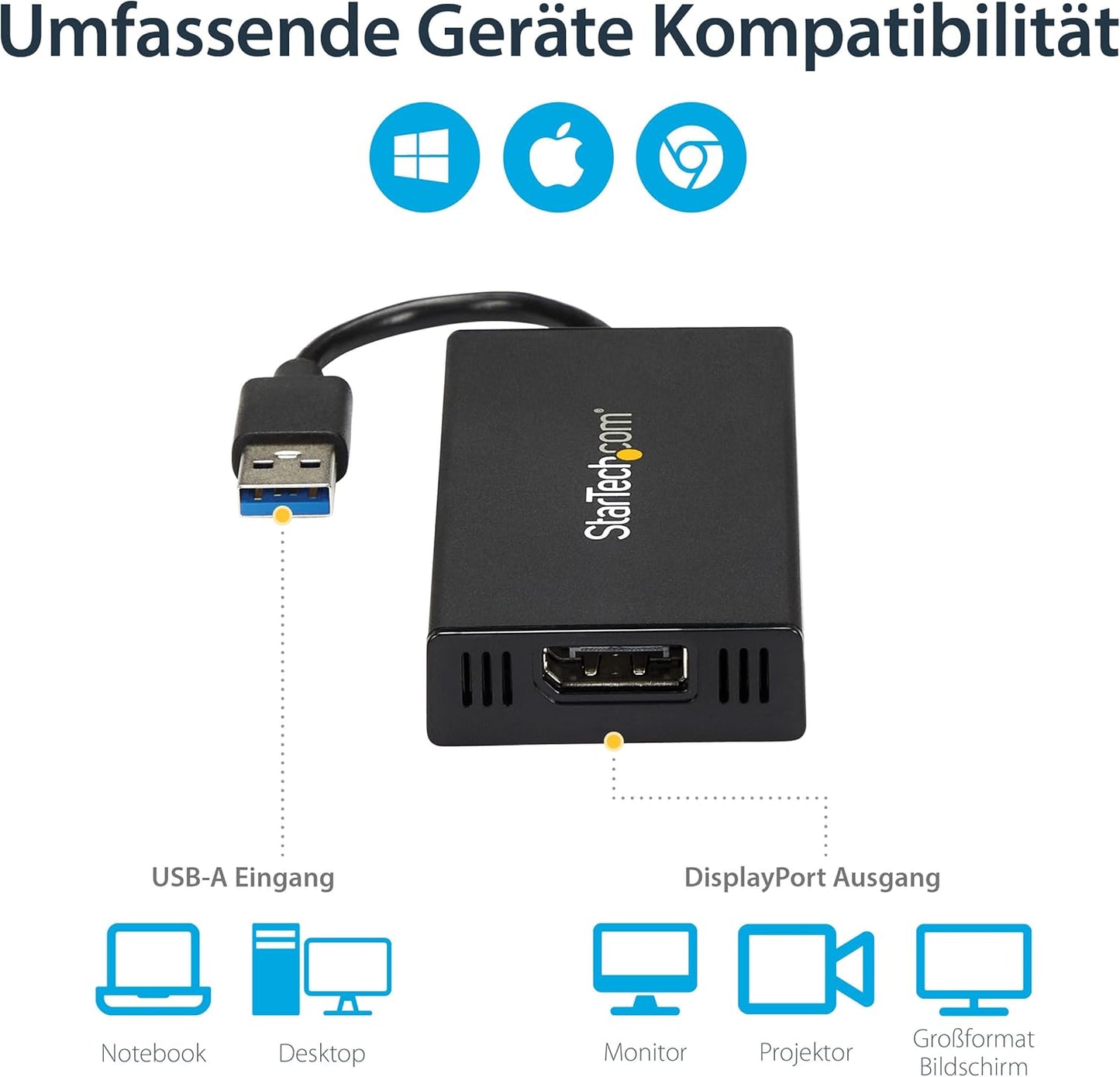 USB 3.0 auf DisplayPort Adapter 4K