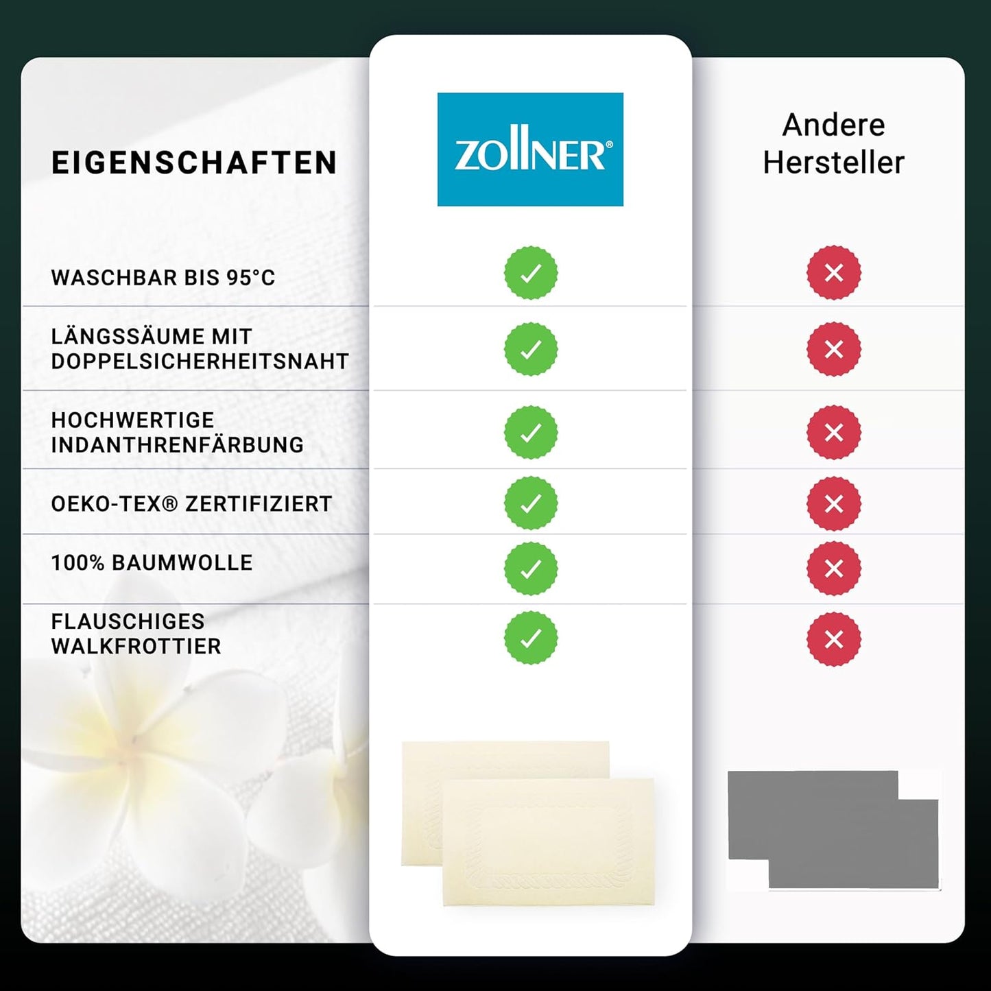 Badematten-Set (2-teilig, saugstark), Karamel 2x Badematten