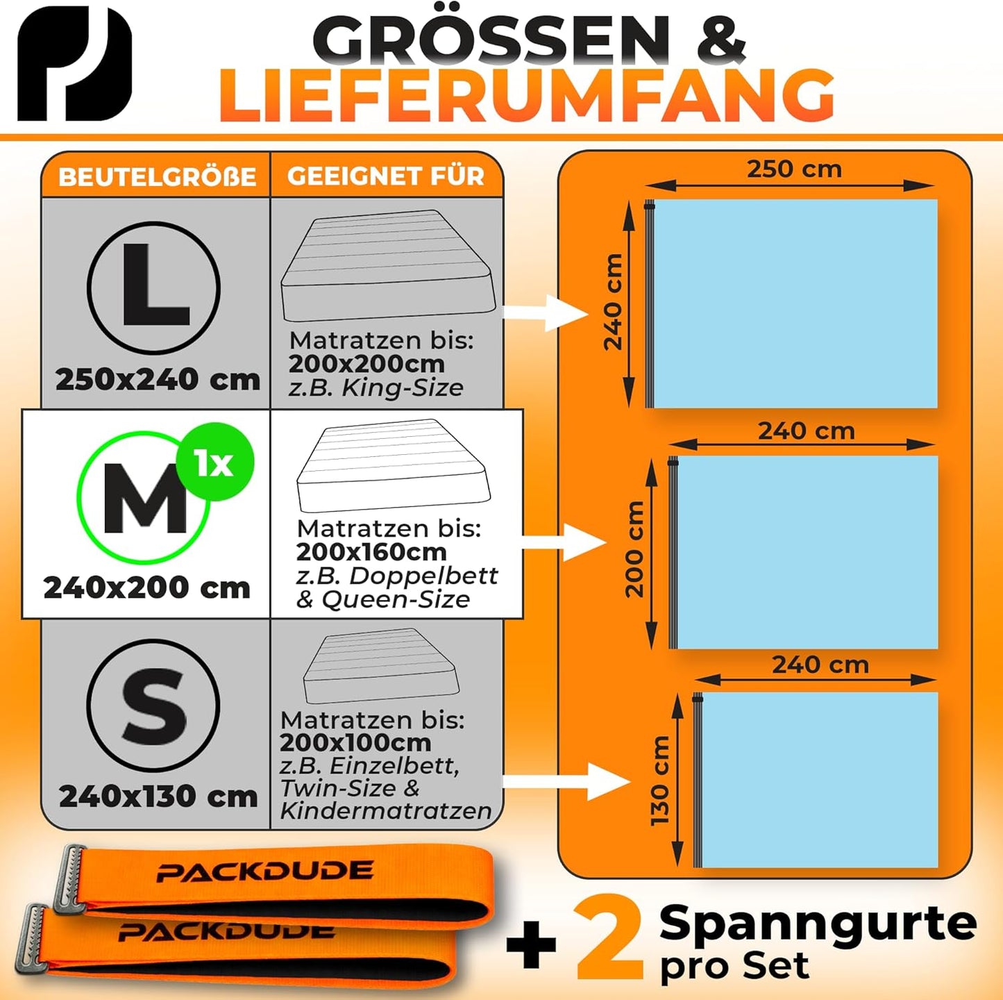 Vakuumbeutel für Matratzen bis 200 x 160 cm, Matratze Medium (bis 200x160cm)