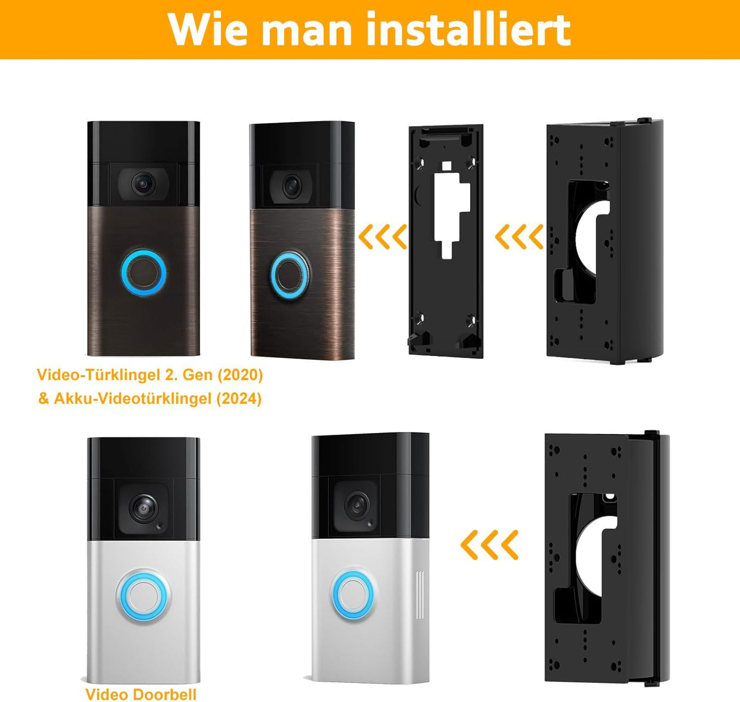 Verstellbare Türklingel-Halterung
