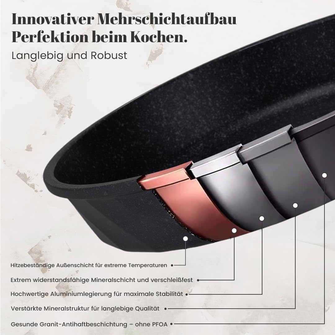 Keramik Antihaft-Pfannenset (3-teilig) Induktion geeignet, Schwarz Keramik-Pfannenset