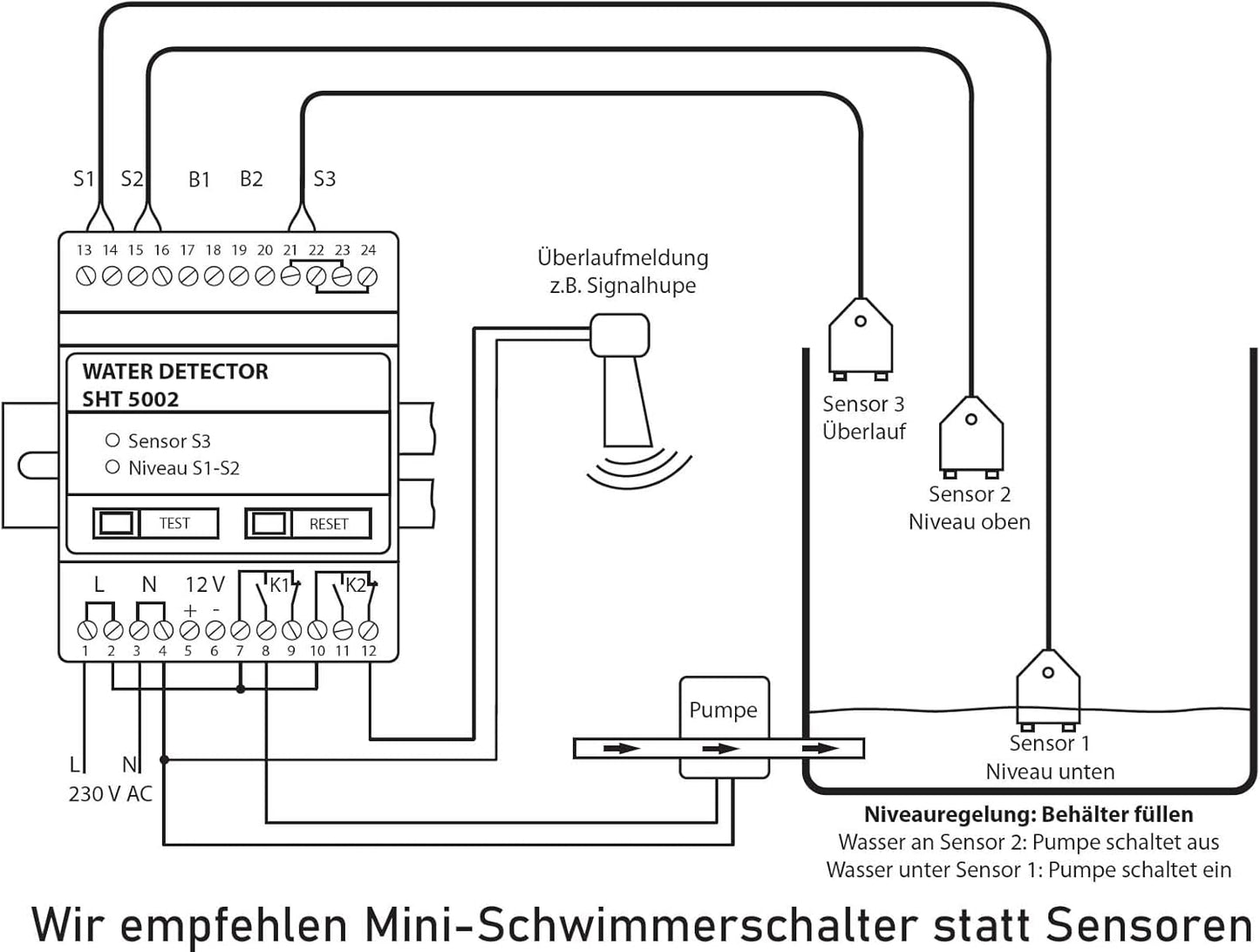 Wassermelder Niveauregelung SHT 5002 (57x72x90 mm), (L x B x H) 57 x 72 x 90 mm