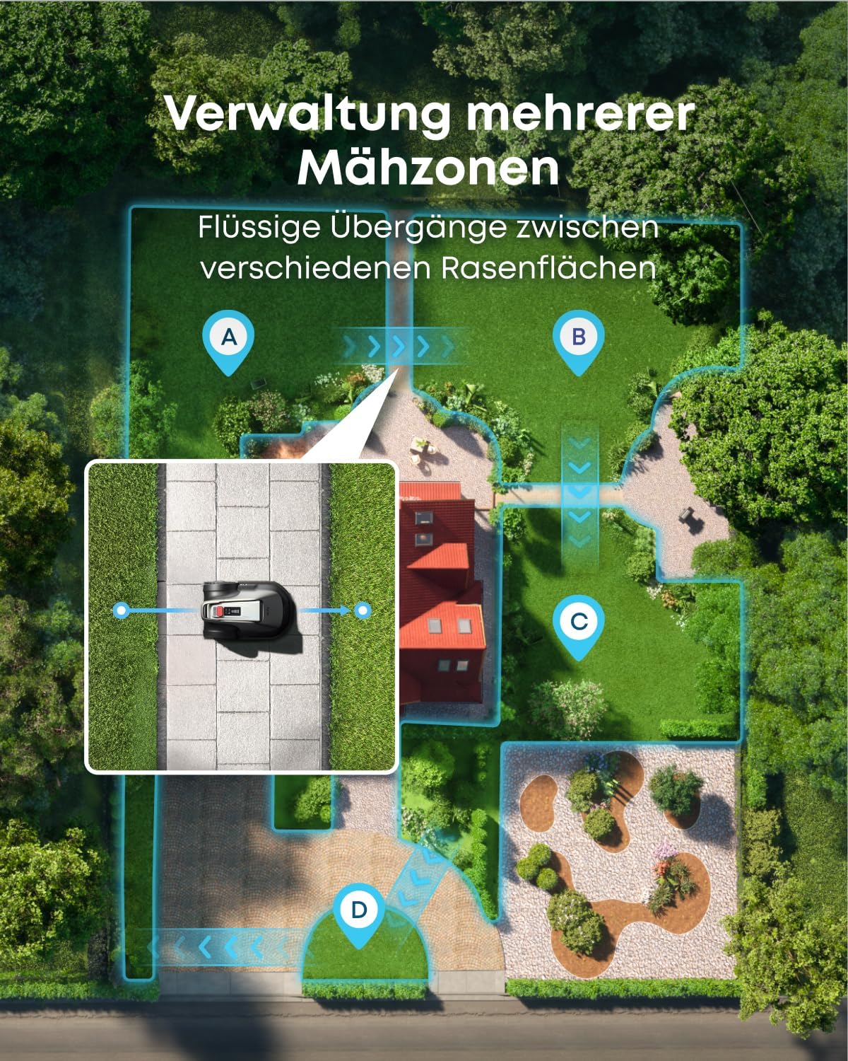 E18, E18 Garten bis 1200m²