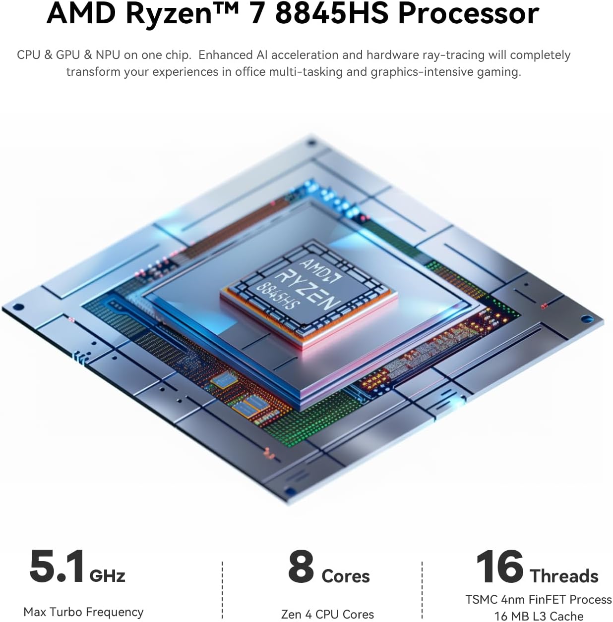 Mini PC mit AMD Ryzen 7 8845HS, SER8/8845HS/64G/2T