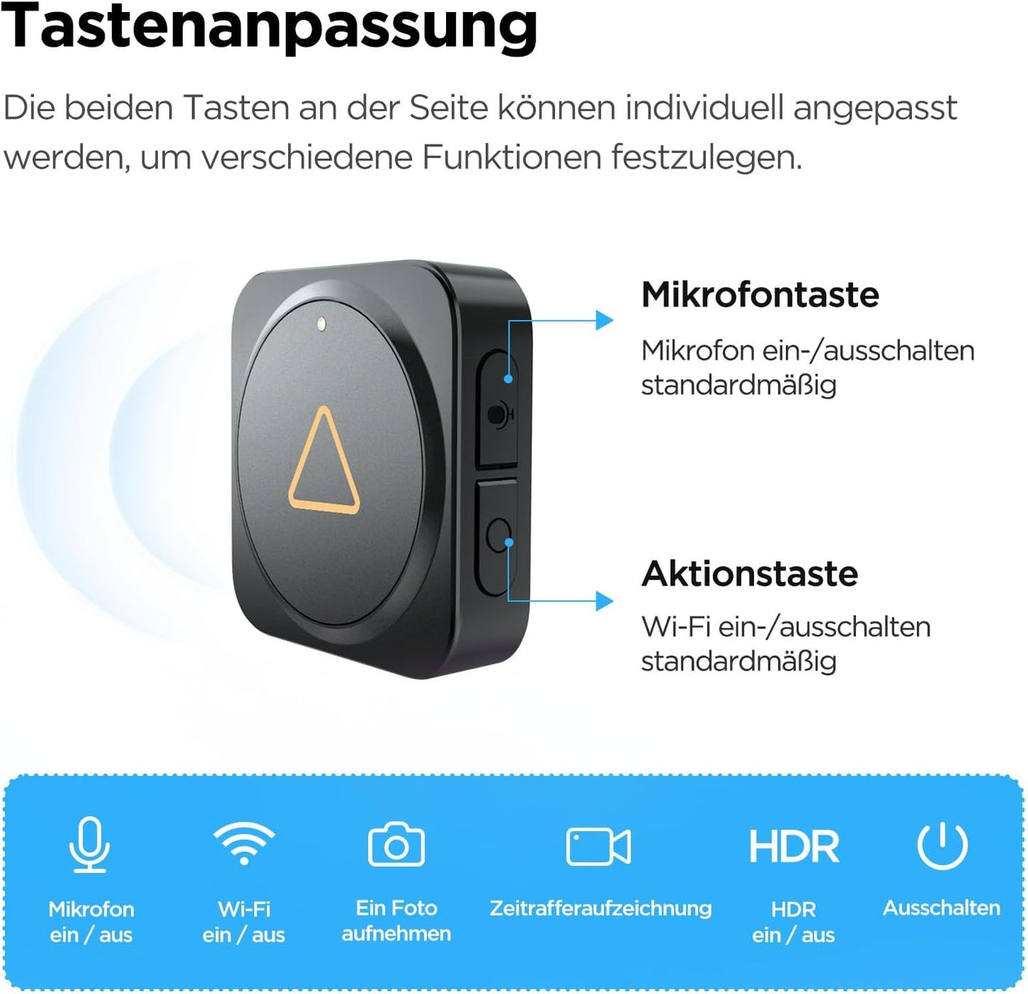 Bluetooth Fernbedienung für Dashcams