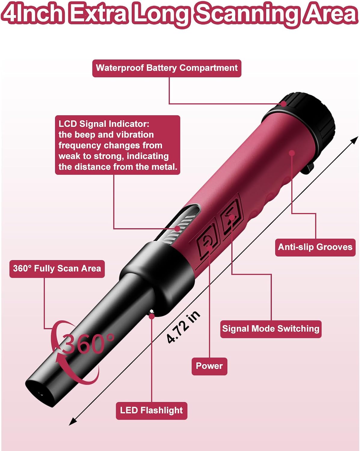 Pinpointer mit LCD-Anzeige
