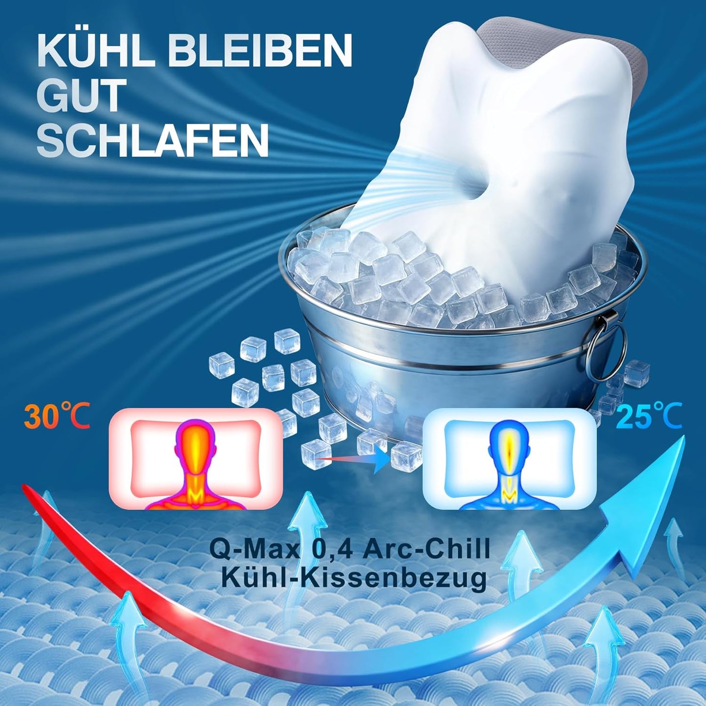Ergonomisches Memory Foam Nackenkissen, Weiss