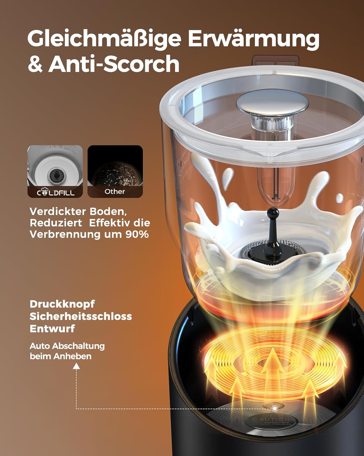 8-in-1 Haokoo Milchaufschäumer TF102H, Schwarz02